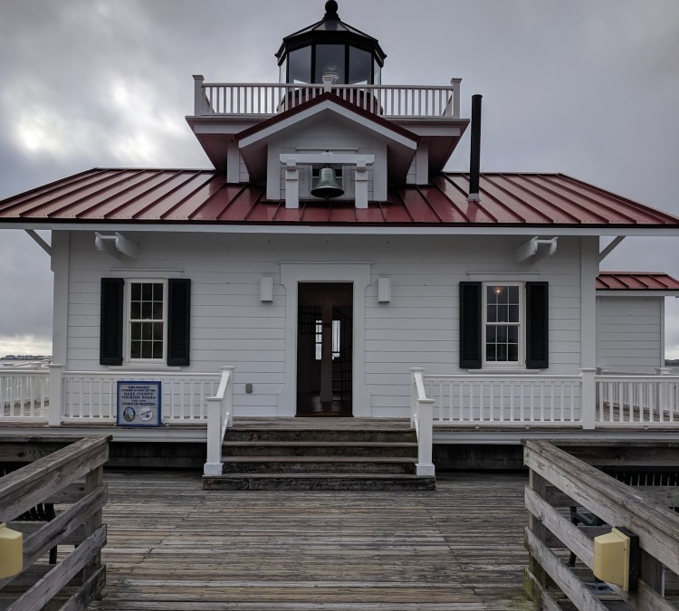 Roanoke Maritime Museum (Manteo,&nbspNC)